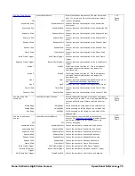 Предварительный просмотр 77 страницы Dalsa Genie Nano-5G Series User Manual