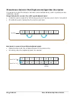 Предварительный просмотр 88 страницы Dalsa Genie Nano-5G Series User Manual