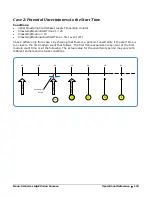 Предварительный просмотр 135 страницы Dalsa Genie Nano-5G Series User Manual