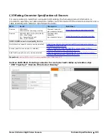 Предварительный просмотр 157 страницы Dalsa Genie Nano-5G Series User Manual