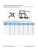 Предварительный просмотр 163 страницы Dalsa Genie Nano-5G Series User Manual