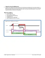 Preview for 42 page of Dalsa Genie Nano-CXP Series User Manual