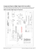 Preview for 101 page of Dalsa Genie Nano-CXP Series User Manual