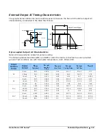 Предварительный просмотр 115 страницы Dalsa Genie Nano-CXP User Manual