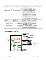 Предварительный просмотр 48 страницы Dalsa Genie Nano Series User Manual