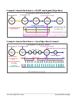 Предварительный просмотр 57 страницы Dalsa Genie Nano Series User Manual