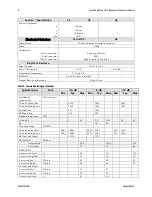 Preview for 8 page of Dalsa GiGE Vision Spyder3 SG-14 User Manual