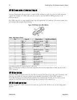 Preview for 22 page of Dalsa GiGE Vision Spyder3 SG-14 User Manual