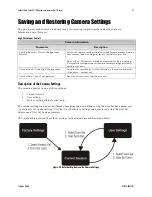 Preview for 31 page of Dalsa GiGE Vision Spyder3 SG-14 User Manual