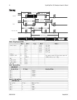 Preview for 34 page of Dalsa GiGE Vision Spyder3 SG-14 User Manual