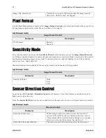 Preview for 42 page of Dalsa GiGE Vision Spyder3 SG-14 User Manual