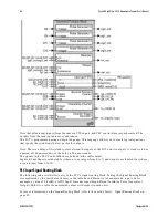 Preview for 86 page of Dalsa GiGE Vision Spyder3 SG-14 User Manual