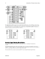 Preview for 90 page of Dalsa GiGE Vision Spyder3 SG-14 User Manual