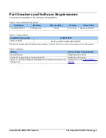 Preview for 9 page of Dalsa HL-HM-32K15S-00-R User Manual