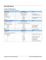 Preview for 10 page of Dalsa HL-HM-32K15S-00-R User Manual