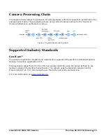 Preview for 13 page of Dalsa HL-HM-32K15S-00-R User Manual