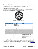 Preview for 21 page of Dalsa HL-HM-32K15S-00-R User Manual