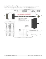 Preview for 23 page of Dalsa HL-HM-32K15S-00-R User Manual