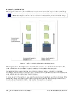 Preview for 28 page of Dalsa HL-HM-32K15S-00-R User Manual