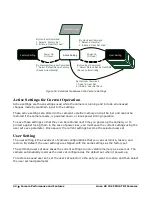 Preview for 42 page of Dalsa HL-HM-32K15S-00-R User Manual