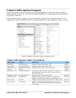 Preview for 45 page of Dalsa HL-HM-32K15S-00-R User Manual