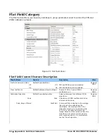 Preview for 54 page of Dalsa HL-HM-32K15S-00-R User Manual