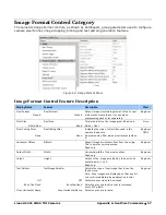 Preview for 57 page of Dalsa HL-HM-32K15S-00-R User Manual