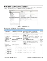 Preview for 65 page of Dalsa HL-HM-32K15S-00-R User Manual