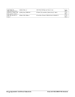 Preview for 66 page of Dalsa HL-HM-32K15S-00-R User Manual