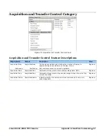 Preview for 67 page of Dalsa HL-HM-32K15S-00-R User Manual