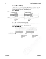 Preview for 24 page of Dalsa HS-S0-06K80-00-R Owner'S Manual