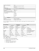 Preview for 8 page of Dalsa HS-S2-12K80A User Manual