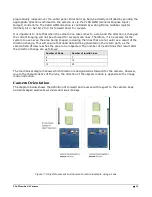 Preview for 25 page of Dalsa HS-S2-12K80A User Manual