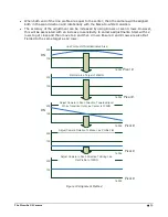 Preview for 35 page of Dalsa HS-S2-12K80A User Manual