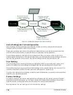 Preview for 38 page of Dalsa HS-S2-12K80A User Manual