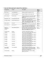 Preview for 41 page of Dalsa HS-S2-12K80A User Manual