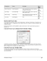 Preview for 43 page of Dalsa HS-S2-12K80A User Manual