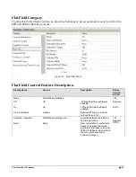 Preview for 47 page of Dalsa HS-S2-12K80A User Manual