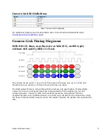 Preview for 19 page of Dalsa Linea Color CL User Manual