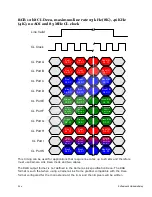 Preview for 24 page of Dalsa Linea Color CL User Manual