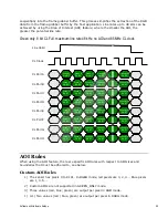 Preview for 25 page of Dalsa Linea Color CL User Manual