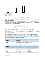 Preview for 43 page of Dalsa Linea Color CL User Manual