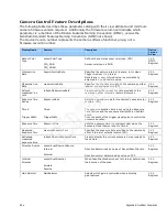 Preview for 56 page of Dalsa Linea Color CL User Manual