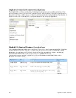 Preview for 58 page of Dalsa Linea Color CL User Manual