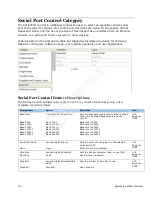 Preview for 72 page of Dalsa Linea Color CL User Manual