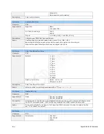 Preview for 80 page of Dalsa Linea Color CL User Manual