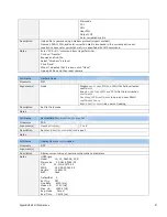 Preview for 81 page of Dalsa Linea Color CL User Manual