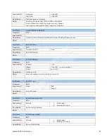 Preview for 85 page of Dalsa Linea Color CL User Manual