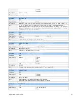 Preview for 87 page of Dalsa Linea Color CL User Manual