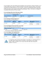 Preview for 46 page of Dalsa Linea HS HL-FM-04K30H-00-R User Manual